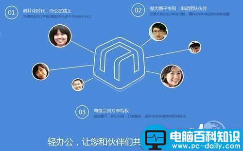 WPS Office 2013抢鲜版有哪些新功能? WPS Office 2013抢鲜版有哪些新功能?