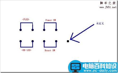 主板电源,跳线