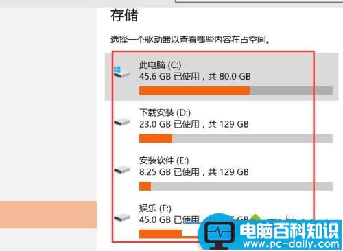 Win10怎么查看磁盘空间使用情况？Win10查看系统磁盘空间使用情况的方法