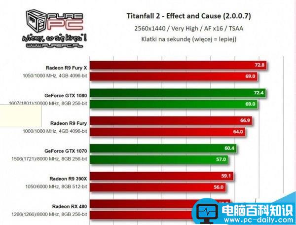 NVIDIA,GeForce376.33,驱动