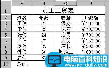 Excel 2000如何创建数据清单