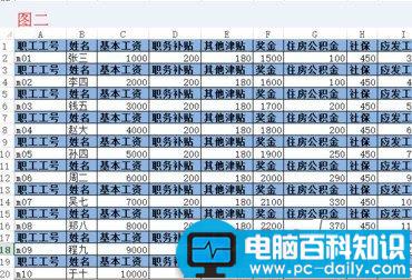 Excel批量插入表头教程