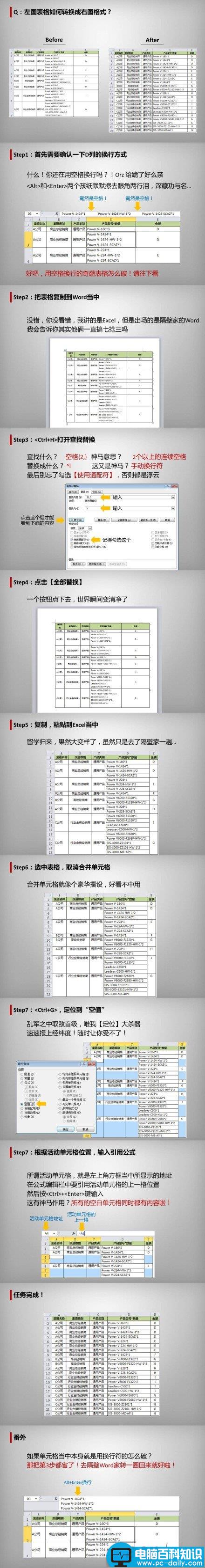 Excel结合Word实现表格格式转换