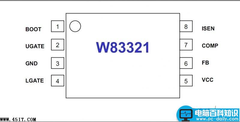 MS-7244,自动上电故障