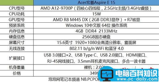 宏碁aspire,e15评测,宏碁e15评测