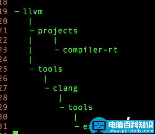 clang安装,LinuxClang安装方法