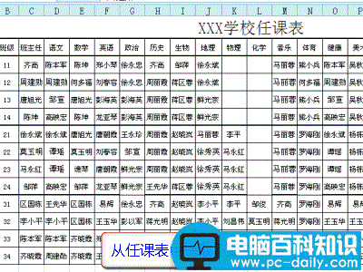 Excel多行多列提取不重复姓名