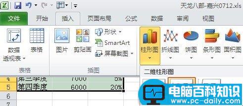 在Excel图表中添加次坐标轴