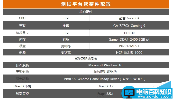 影驰,GTX1070,影驰GTX1070无双,影驰gtx1070评测