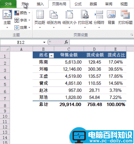 Excel复制表格有技巧行号列标不能少