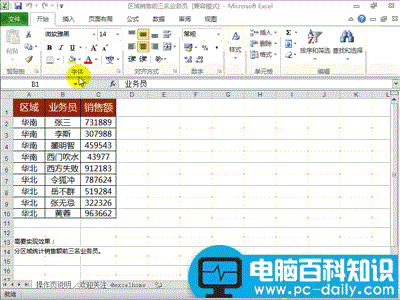 Excel在透视表中如何查找分区域的销售前三名？