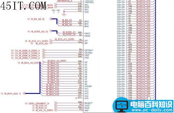 DDR III,插槽,信号