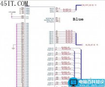 DDR III插槽信号定义图