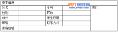 怎样在WPS文字中制作学生信息表