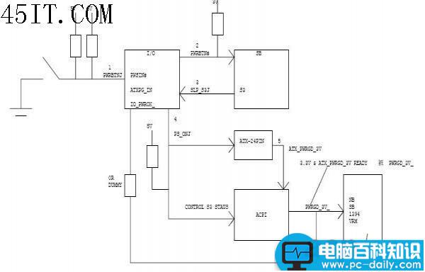 富士康,975A02,主板,电源