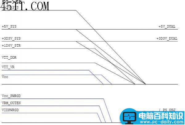 富士康,975A02,主板,电源