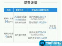 蚂蚁大宝卡怎么查话费 蚂蚁大宝卡查话费方法