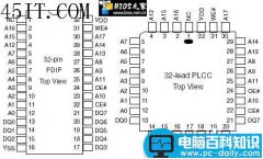 BIOS芯片引脚短接法恢复BIOS