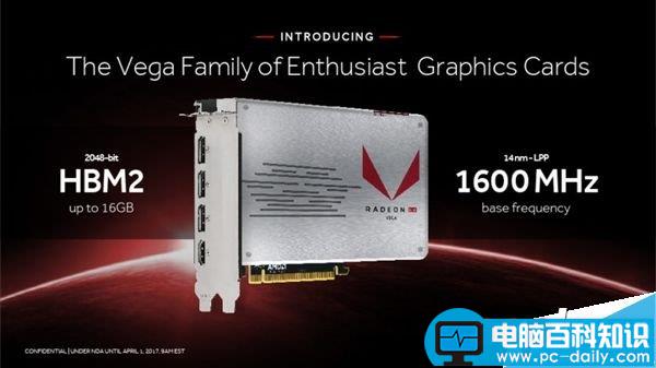 Vega,AMD,PPT