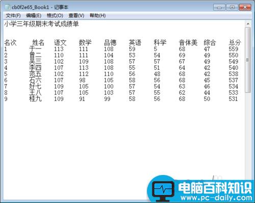 txt如何转换成excel?