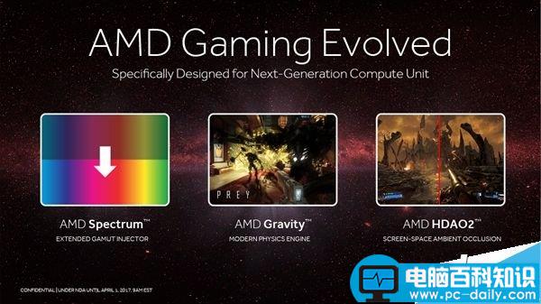 Vega,AMD,PPT