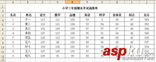 txt如何转换成excel?