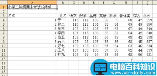 txt如何转换成excel?