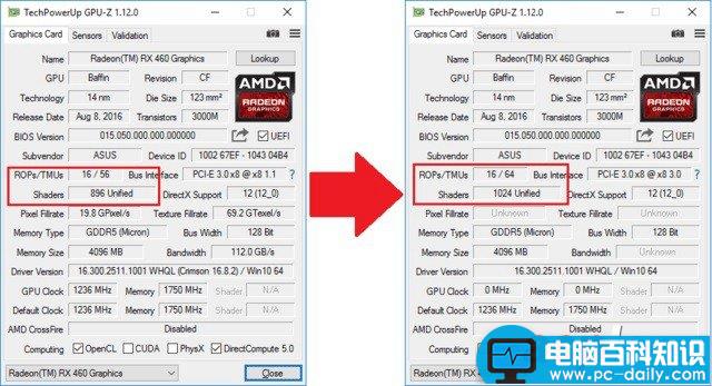 RX460,显卡,开核