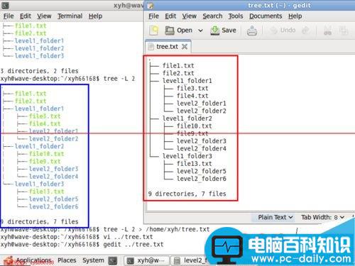 linux,tree命令,树形结构