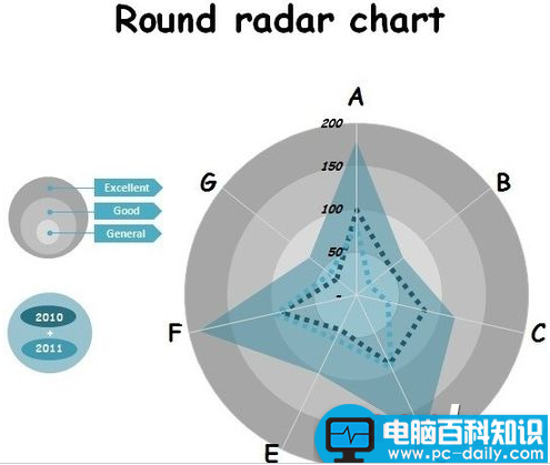 如何快速在Excel中找到相应的表格？