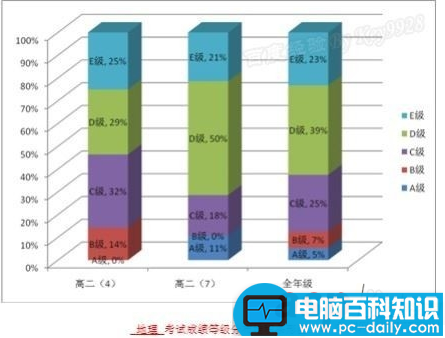 如何快速在Excel中找到相应的表格？