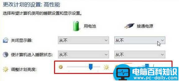 Win10屏幕自动变暗怎么办？Win10屏幕自动变暗的解决方法-第4张图片-90博客网