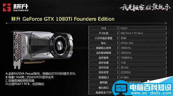 GTX1080Ti,TITANX