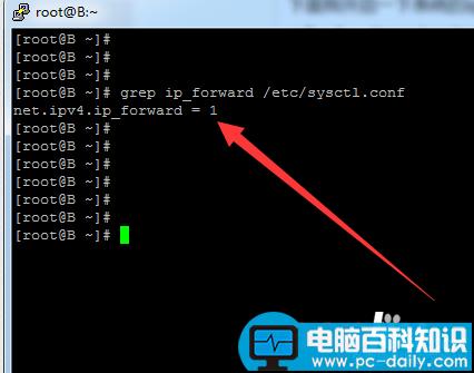 Linux,iptables,端口转发