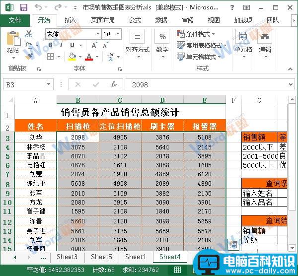 Excel2013单元格区域如何选取？