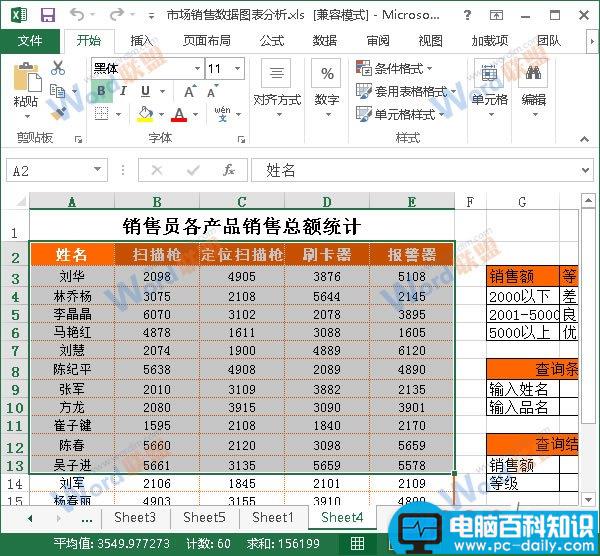 Excel2013单元格区域如何选取？