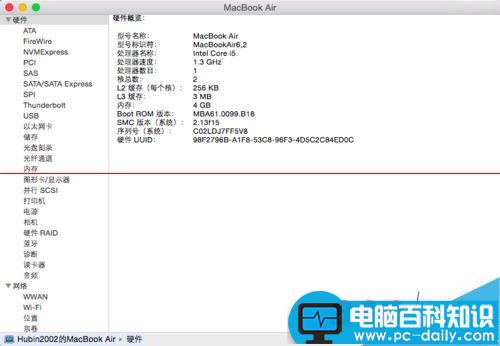 苹果,Mac,硬件