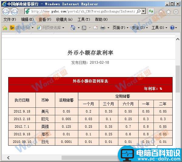 Excel2013怎样导入网页上的表格？