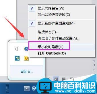 Outlook2010,Outlook,最小化