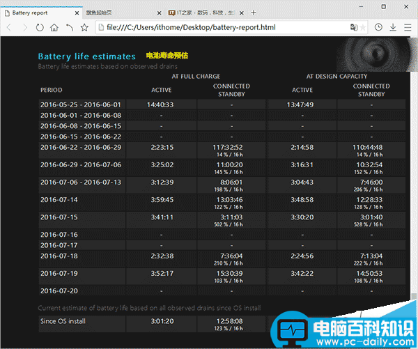 Win10,笔记本,电池