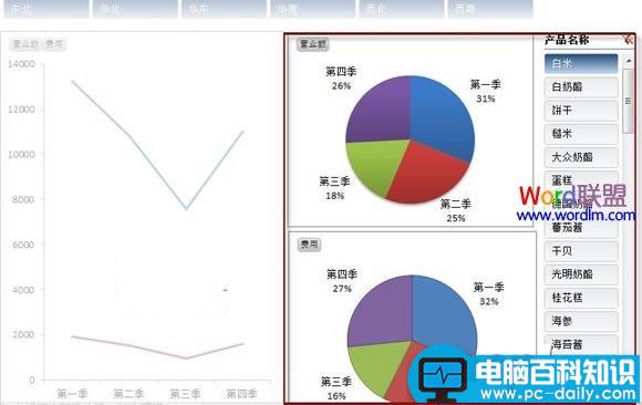 Word2010屏幕截图插入功能如何使用？