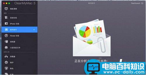 cleanmymac