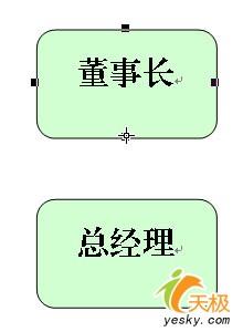 在WPS2005文字中插入组织结构图的技巧