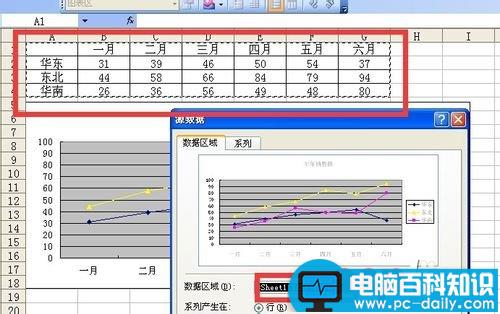 excel中删除/恢复图例项的两种方法图解