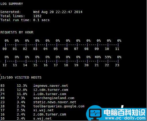 Linux,命令行