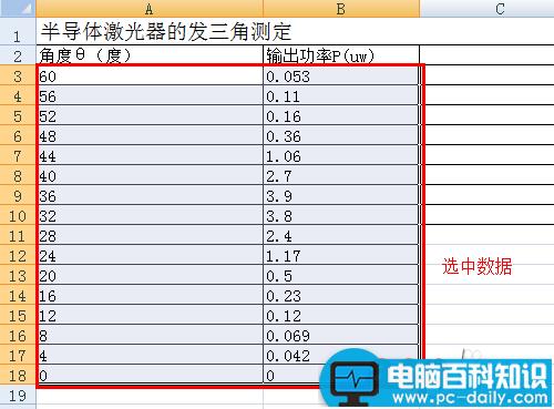 excel曲线拟合怎么弄