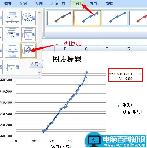 excel曲线拟合怎么弄