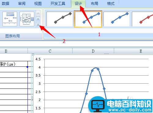 excel曲线拟合怎么弄