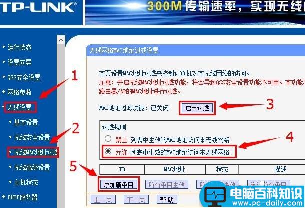 TP-LINK,无线路由器,MAC地址