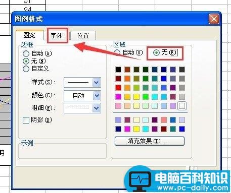 excel如何调整图例中数据系列的上下顺序并设置格式?